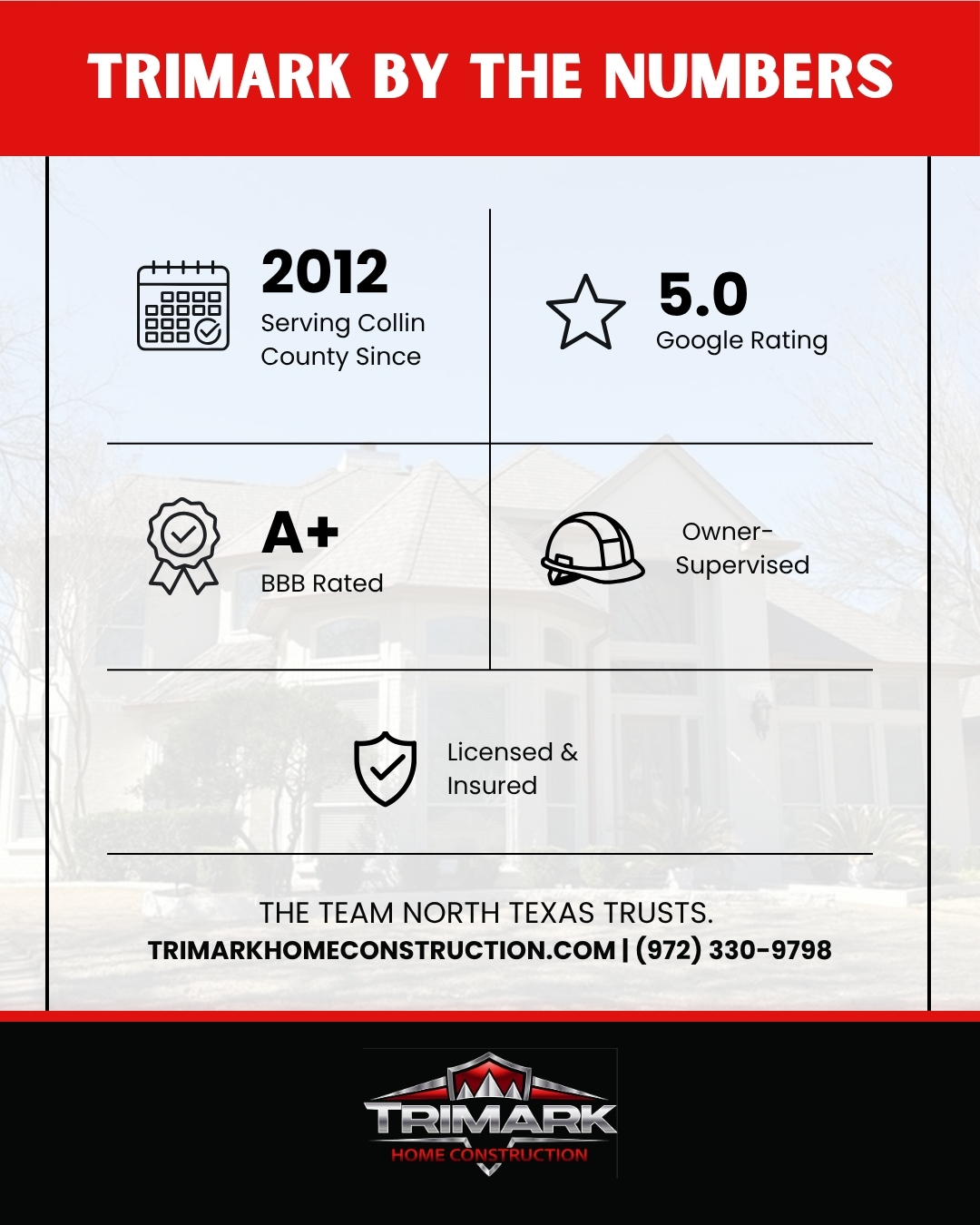 storm damage roofing North Texas